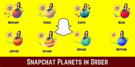 bsf planets|Snapchat Planets in Order 